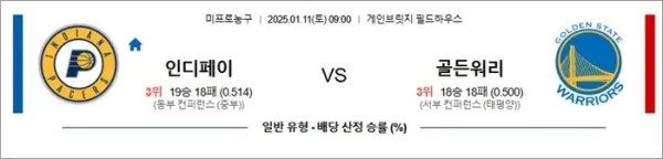 로얄스포츠 스포츠분석