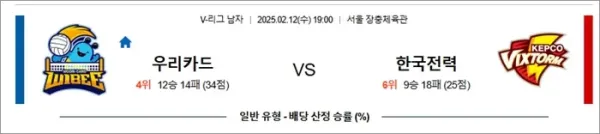 로얄스포츠 스포츠분석