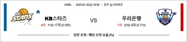 로얄스포츠 스포츠분석