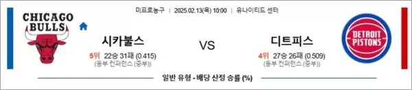 로얄스포츠 스포츠분석