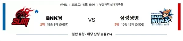 로얄스포츠 스포츠분석