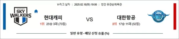 로얄스포츠 스포츠분석