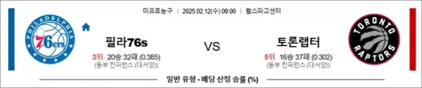 로얄스포츠 스포츠분석