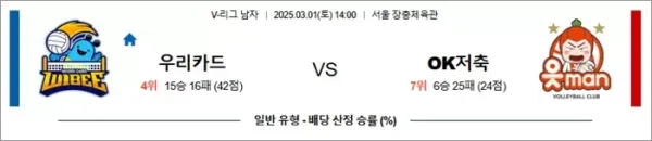 로얄스포츠 스포츠분석