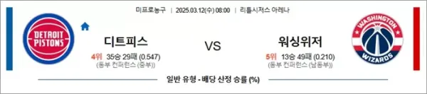 로얄스포츠 스포츠분석
