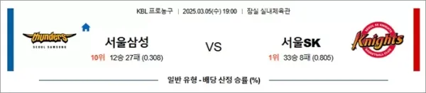 로얄스포츠 스포츠분석