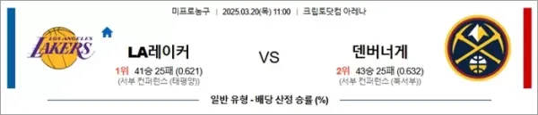 로얄스포츠 스포츠분석
