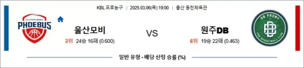 로얄스포츠 스포츠분석