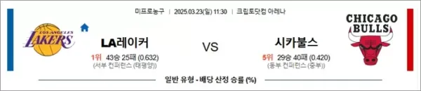 로얄스포츠 스포츠분석