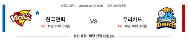 로얄스포츠 스포츠분석