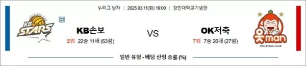 로얄스포츠 스포츠분석